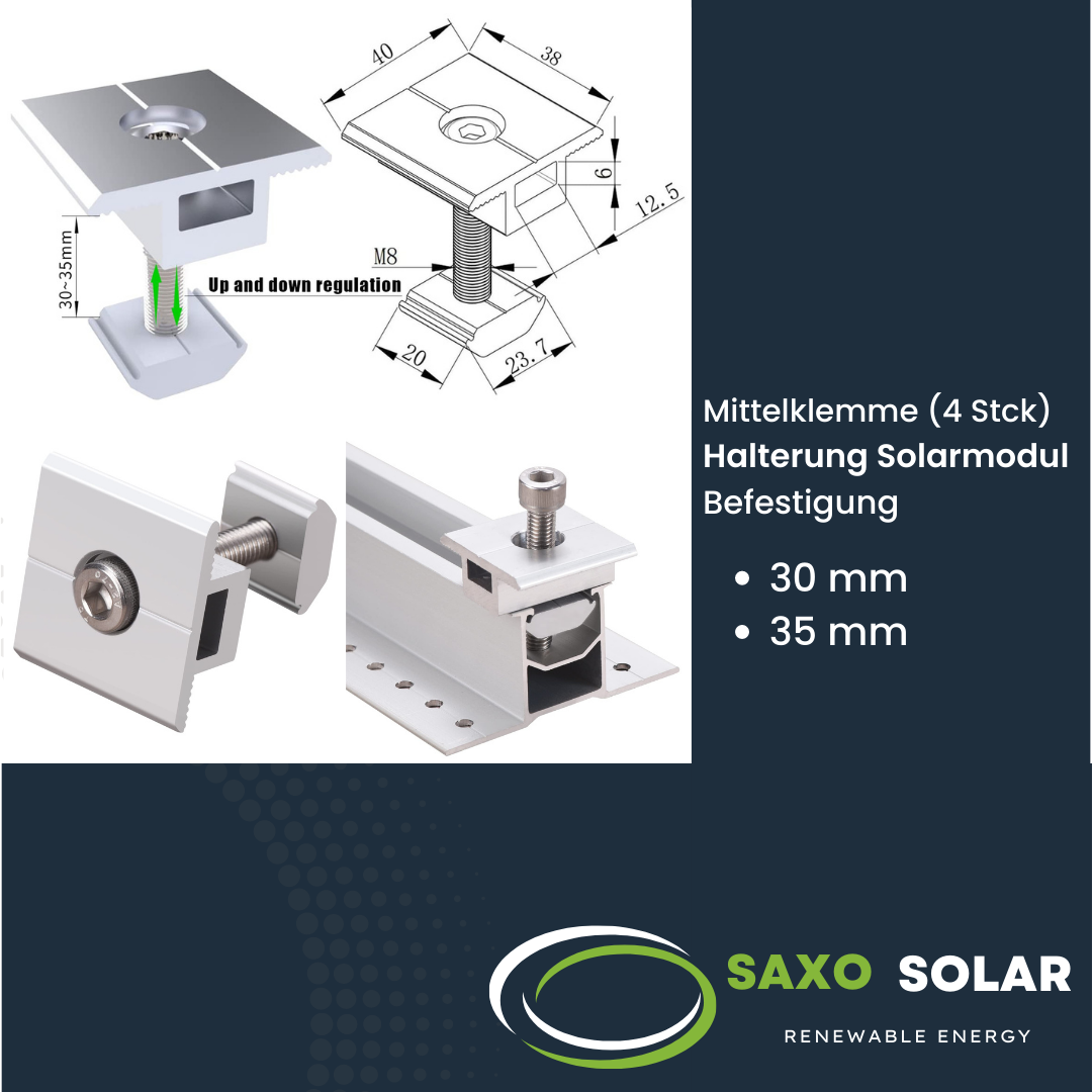 Aluminium Klemmen für Sonnenkollektoren | Saxosolar.com